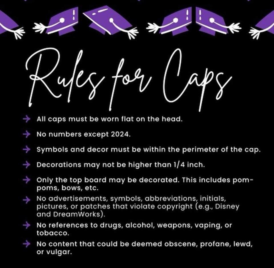 Rules for Caps 